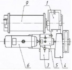 <span>Лебедка грузовая (стреловая) </span><span>козлового крана </span><span>МКРС-300, МКРС-300П</span>