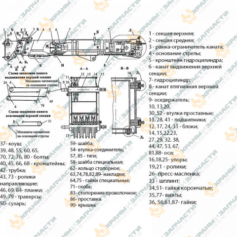 Стрела телескопическая КС-45717.61.100-06 автокрана Ивановец КС-45717 в наличии с доставкой, купить или заказать по оптовой цене