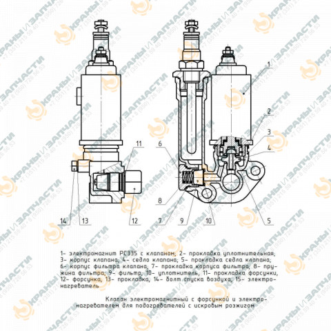 Клапан электромагнитный ПЖД44Ш-1015500 заказать по оптовой цене с доставкой по всей России и СНГ