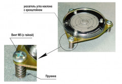 Креномер с кронштейном УН1.3 (УН 3.0)