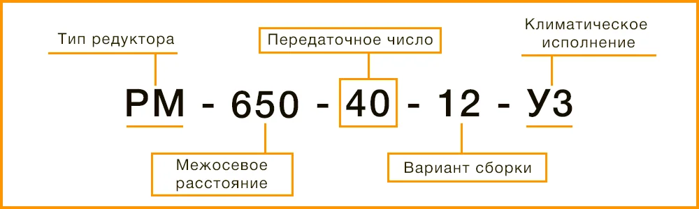 Конструкция редуктора РМ-650