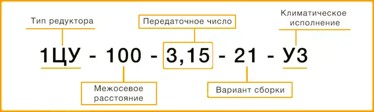Расшифровка маркировки редуктора 1ЦУ-160