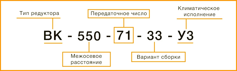 Расшифровка маркировки редуктора ВК-550
