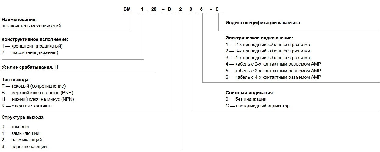 Обозначение ВМ1
