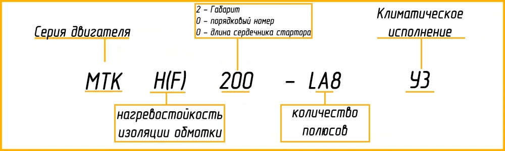 Расшифровка маркировки МТКН 200LA8 У1