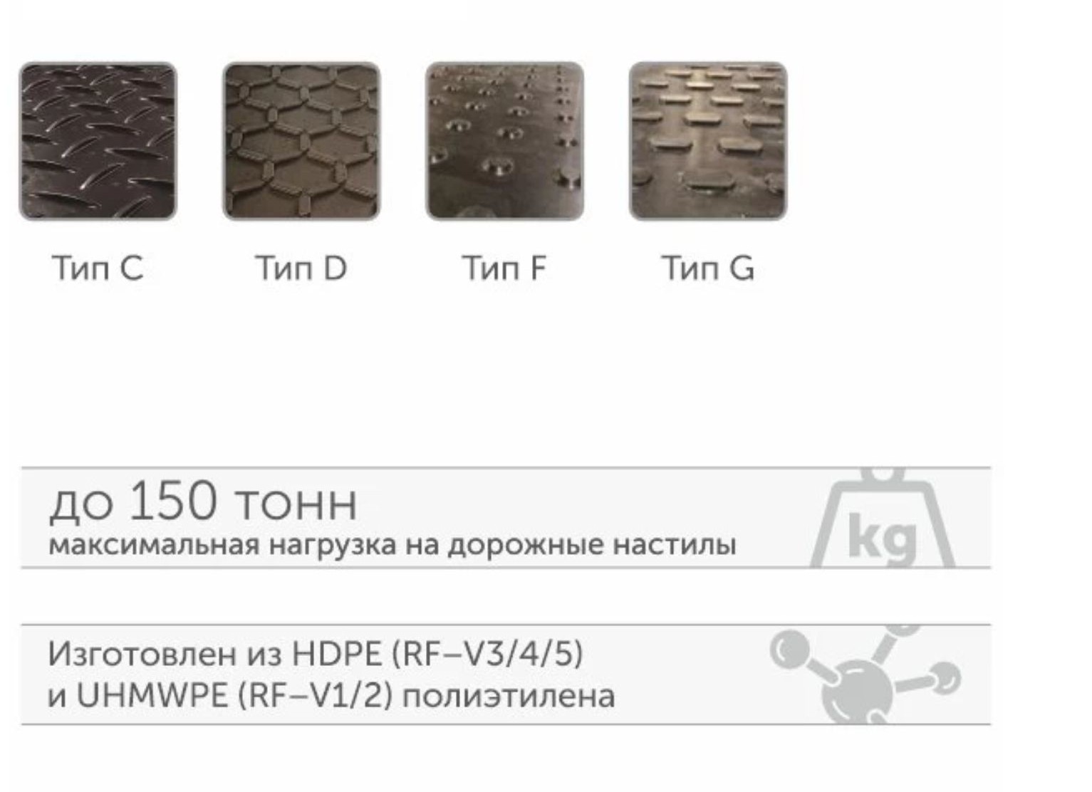 Типы поверхностей дорожных настилов