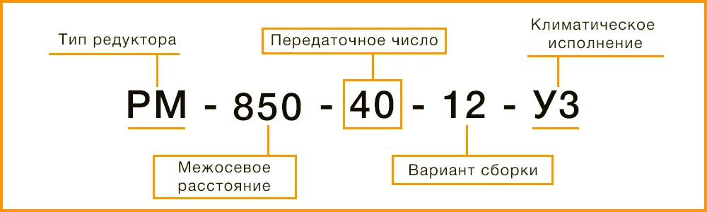 Расшифровка маркировки редуктора РМ-850