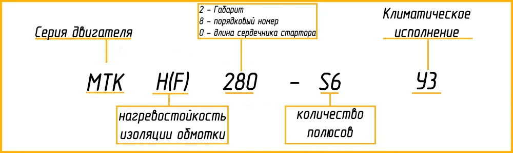 Расшифровка маркировки МТКН 280-S6 У1