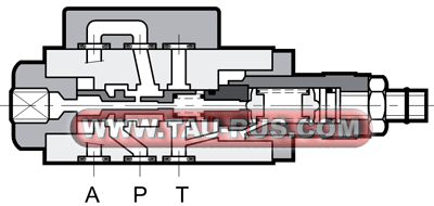 Устройство клапанов балансировочных ZC2-P3/M1/51, ZC2-P4/M1/51, ZC2-P5/M1/5