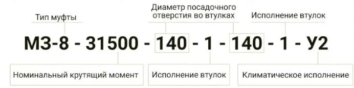 Муфта зубчатая - маркировка