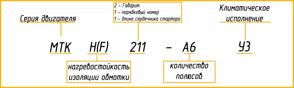 Расшифровка маркировки МТКН-211А-6 У1