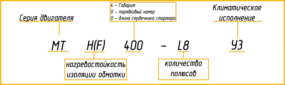 Расшифровка маркировки МТН 400L8 У1