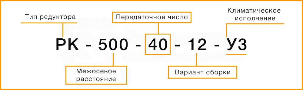 Расшифровка маркировки редуктора РК