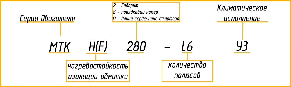 Расшифровка маркировки МТКН 280-L6 У1