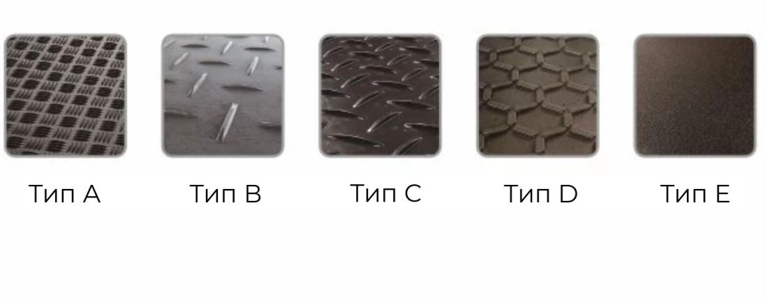 Типы поверхностей дорожных настилов