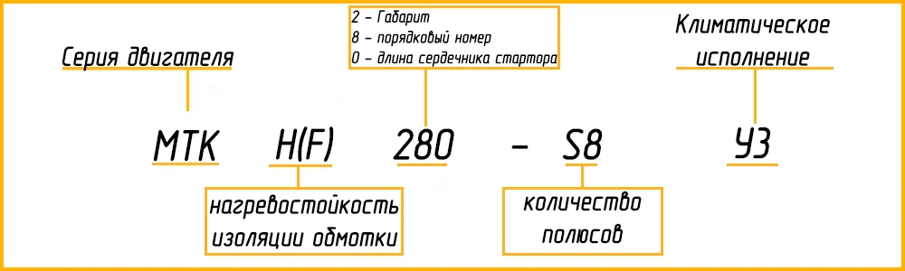 Расшифровка маркировки МТКН 280-S8 У1