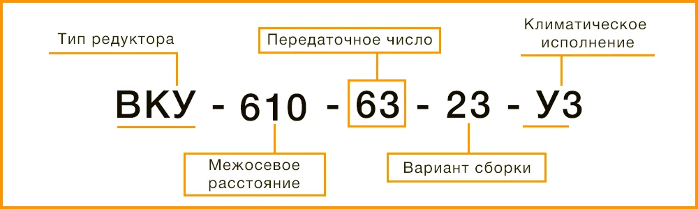 Расшифровка маркировки редуктора ВКУ-610