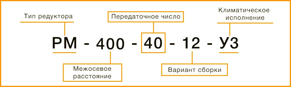 Расшифровка маркировки редуктора РМ-400