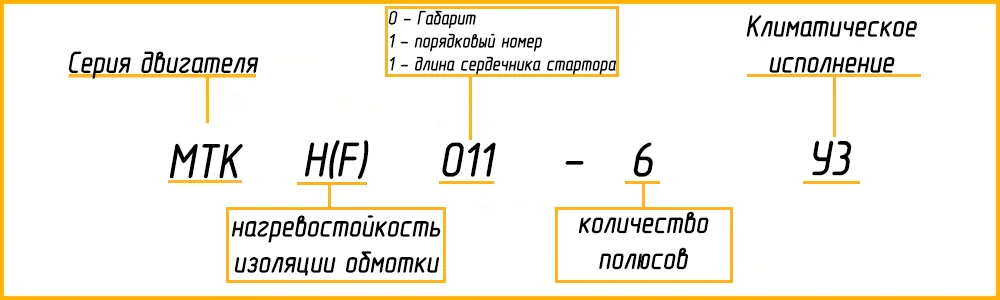 Расшифровка маркировки крановых электродвигателей МТКН, MTKF, AMTKF, МТН, MTKH