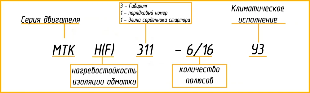 Расшифровка маркировки двухскоростных крановых электродвигателей МТКН
