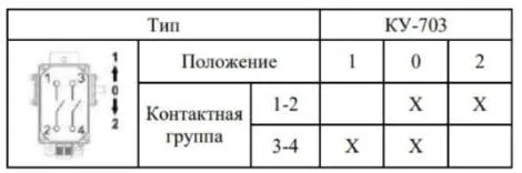 Коммутационная схема КУ-703