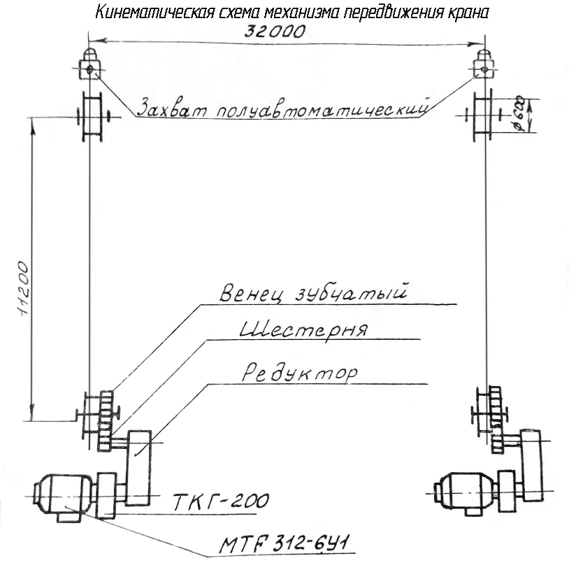 Кинетическая схема механизма передвижения крана