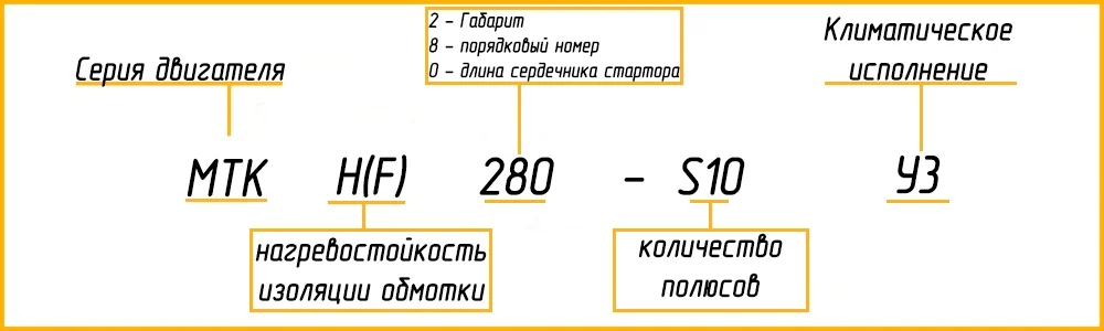 Расшифровка маркировки МТКН 280-S10 У1