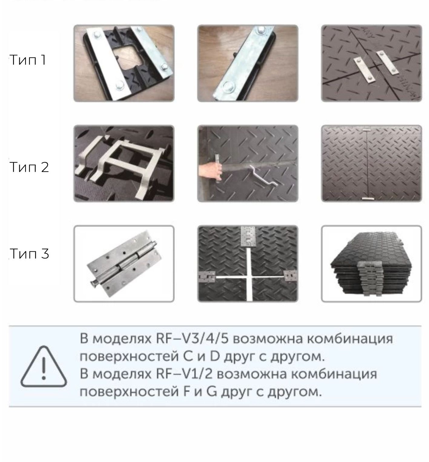 Типы соединений дорожных настилов