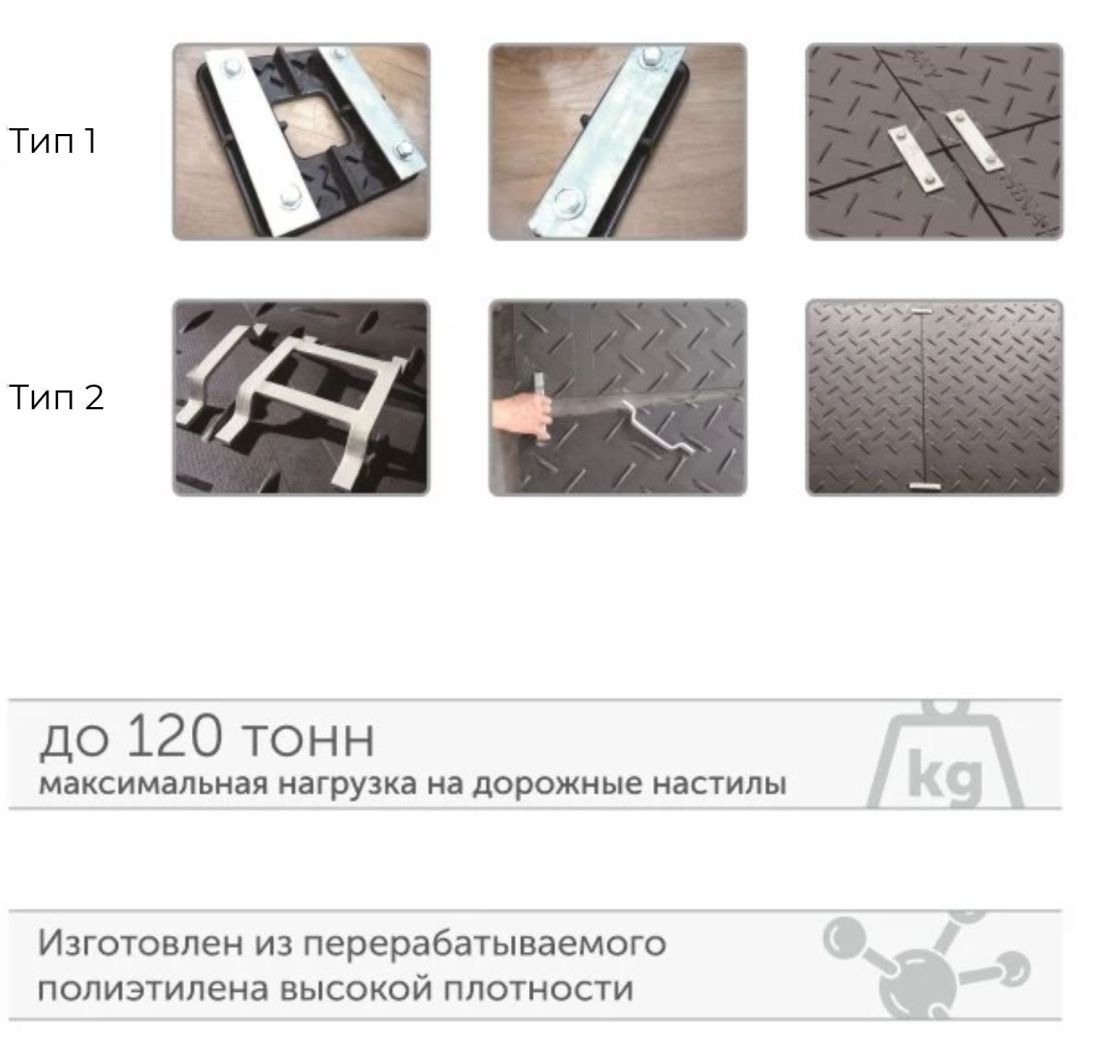 Типы соединений дорожных настилов