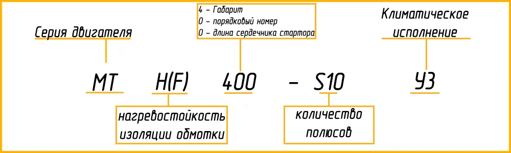Расшифровка маркировки МТН 400S10 У1