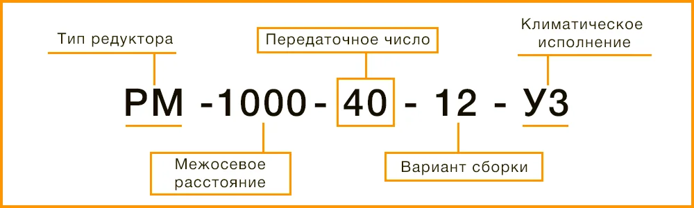 Расшифровка маркировки редуктора РМ-1000