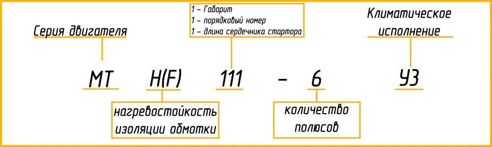 Расшифровка маркировки МТН 111-6 У1