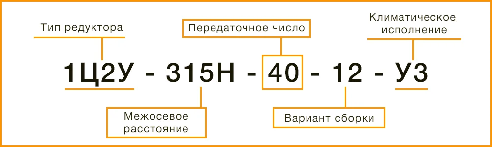 Расшифровка маркировки редуктора Ц2УН-315Н