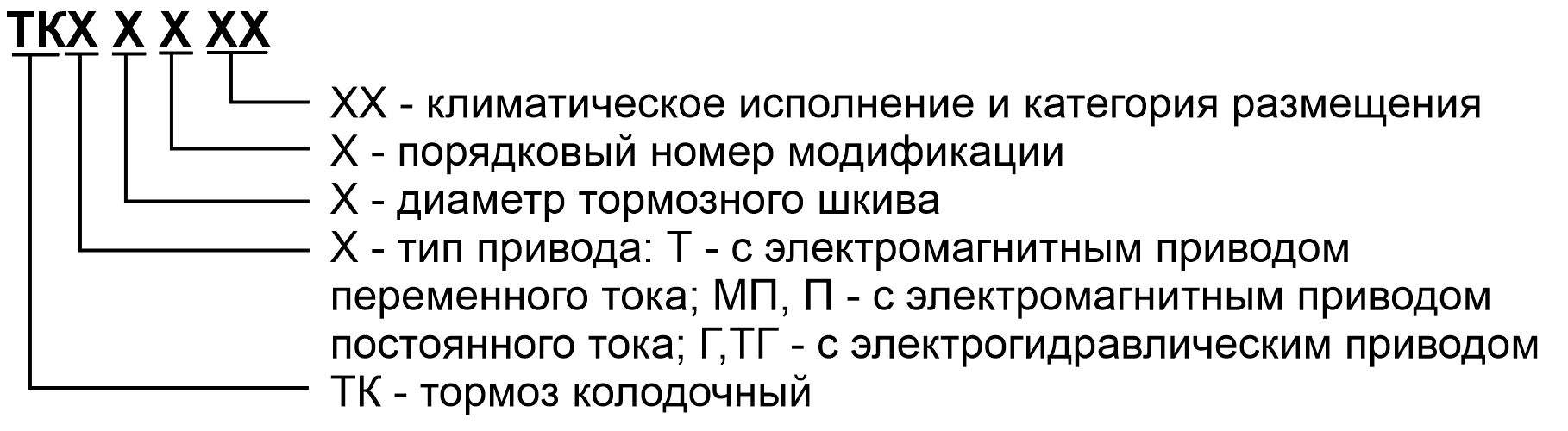 Условное обозначение тормозов ТКГ
