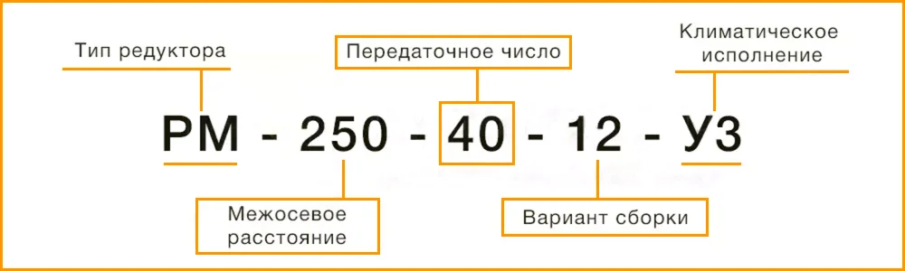 Расшифровка маркировки редуктора РМ