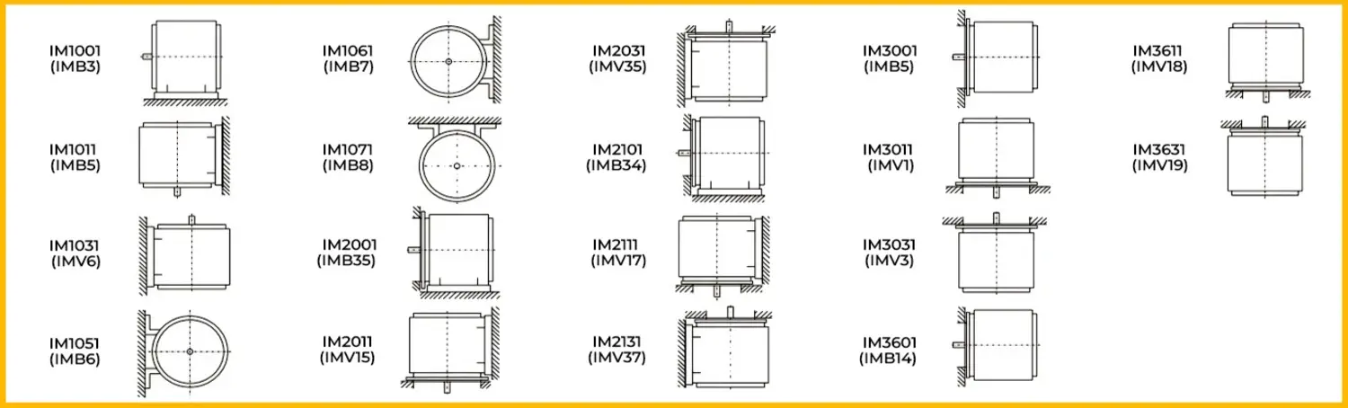 Варианты исполнения общепромышленных электродвигателей АИР