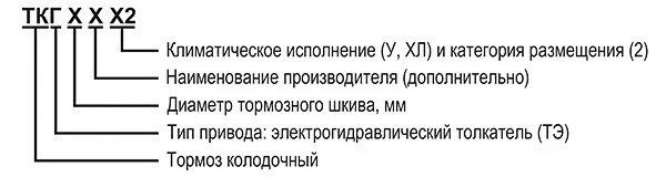Условное обозначение тормозов ТКГ