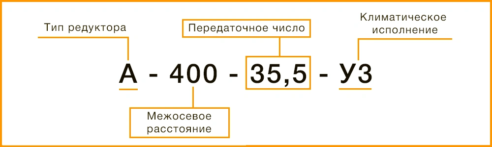 Расшифровка маркировки редуктора А-400