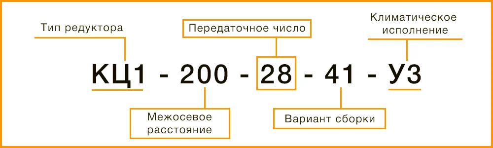 Расшифровка маркировки редуктора КЦ1