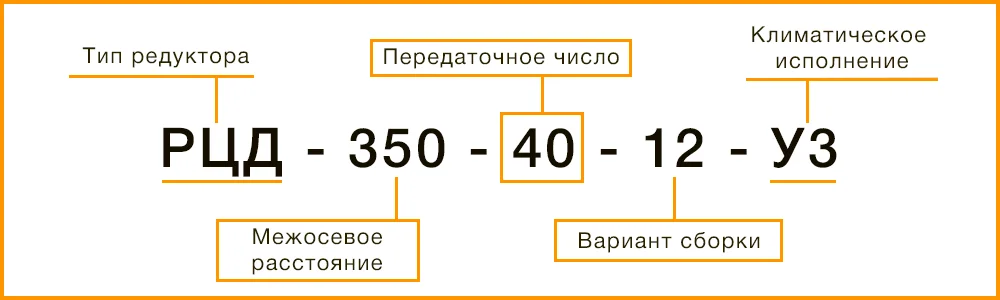 Расшифровка маркировки редуктора РЦД