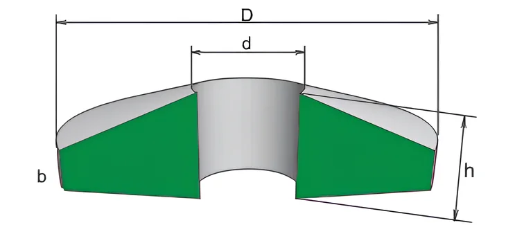Кольца МУВП