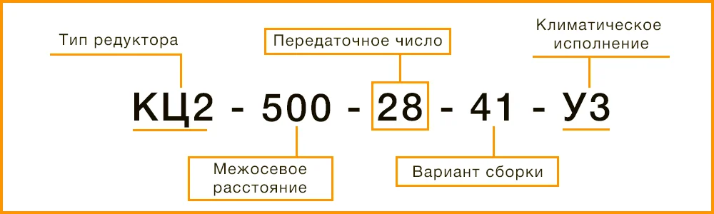 Расшифровка маркировки редуктора КЦ2