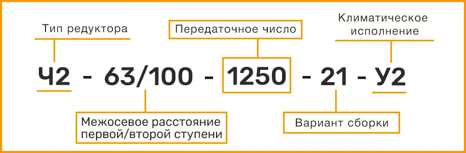 Расшифровка маркировки редуктора Ч2