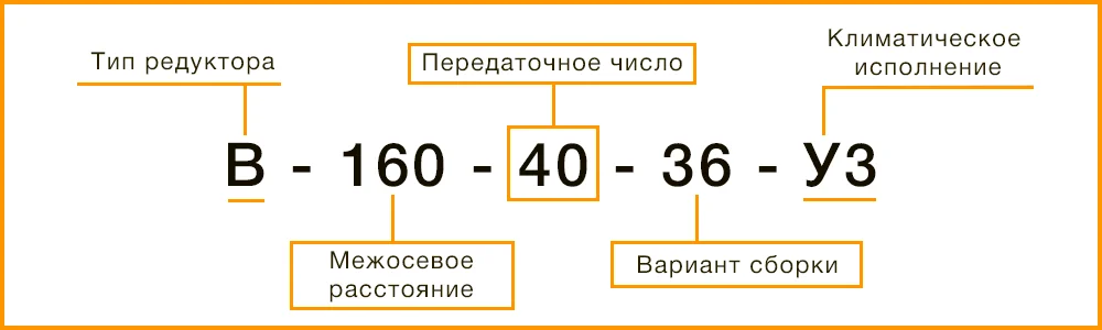 Расшифровка маркировки редуктора В