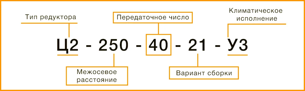 Расшифровка маркировки редуктора Ц2