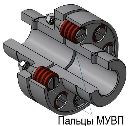 Муфта упругая втулочная - пальцы