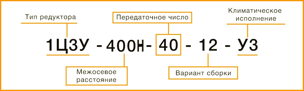 Расшифровка маркировки редукторов 1Ц3У
