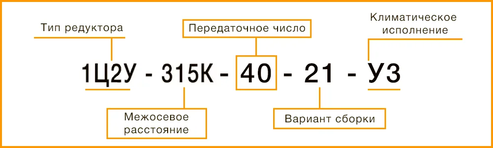 Расшифровка маркировки редуктора Ц2УК