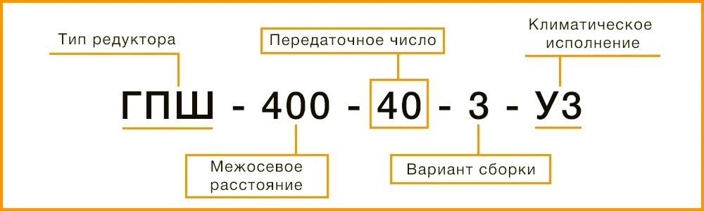 Расшифровка маркировки редуктора ГПШ