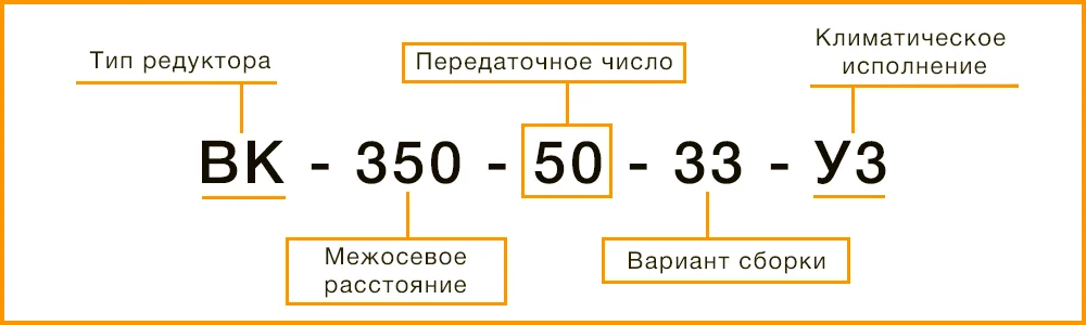 Расшифровка маркировки редуктора ВК